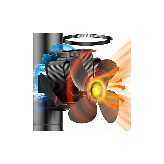 Black anodised Three Musketeers magnetic stove fan mounted on a flue pipe with a deflector plate behind the blades